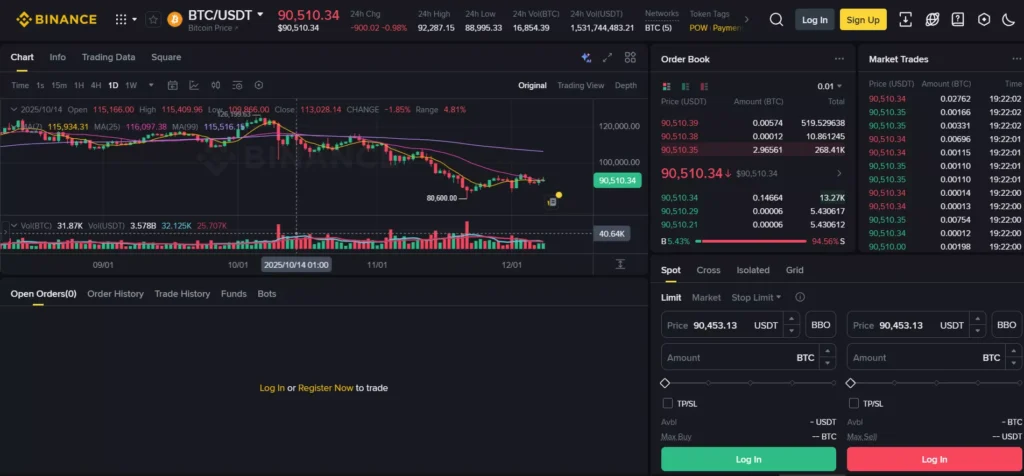 واجهة الاستخدام بينانس